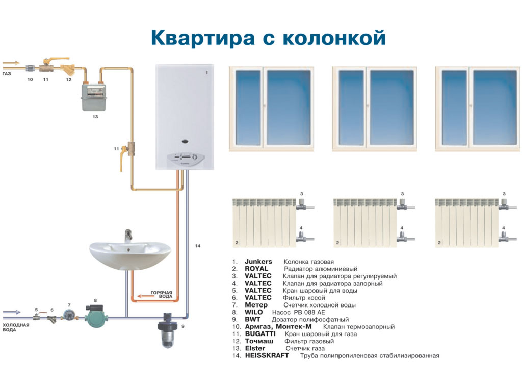 Схема подключения водоснабжения из скважины