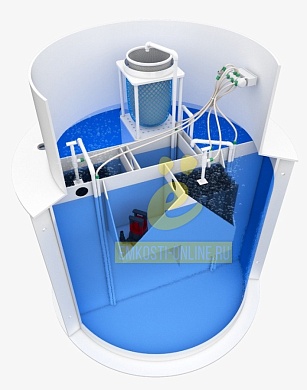 Энергонезависимое водоснабжение — возможно ли это?