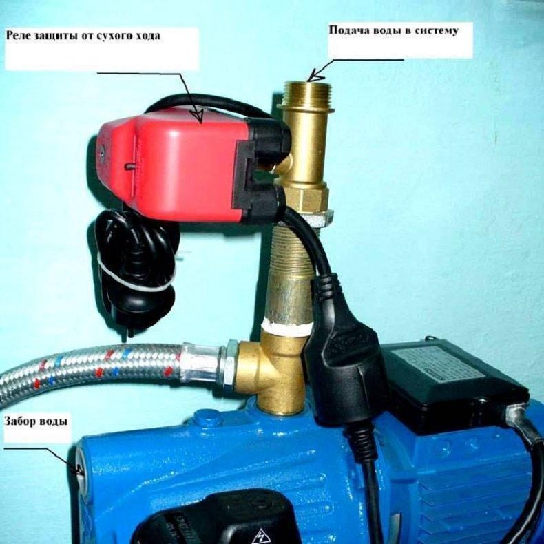 zashhita-ot-suhogo-hoda-nasosa-6-2348267