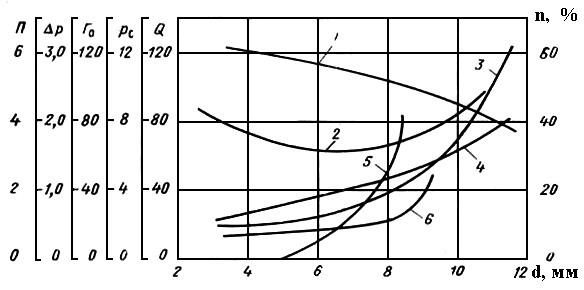 htmlconvd-lgav10226x1-3300292